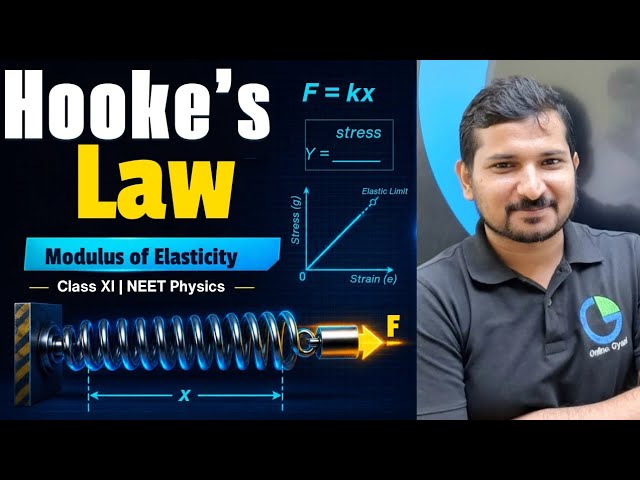 Hooke's Law Modules of Elasticity,Mechanical Properties of Solid Chapter-8,Class XI/ NEET Physics.