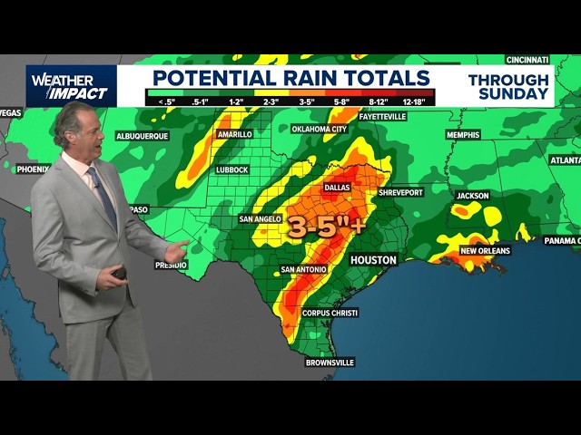 Weather Impact update: Rain chances increase through week, into weekend