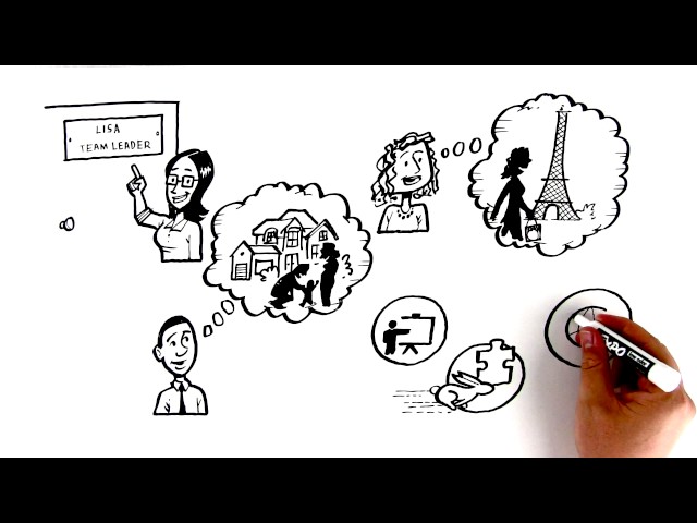 USHEALTH Advisors Careers