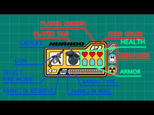 Game UI Is Surprisingly Complex