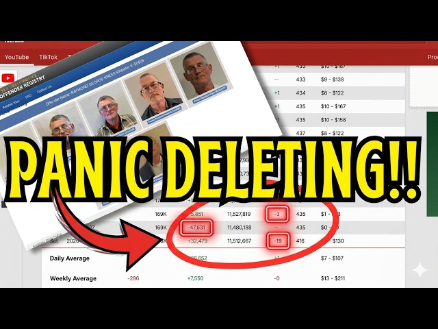 Offended Outcast is SCRUBBING his channel in real-time!