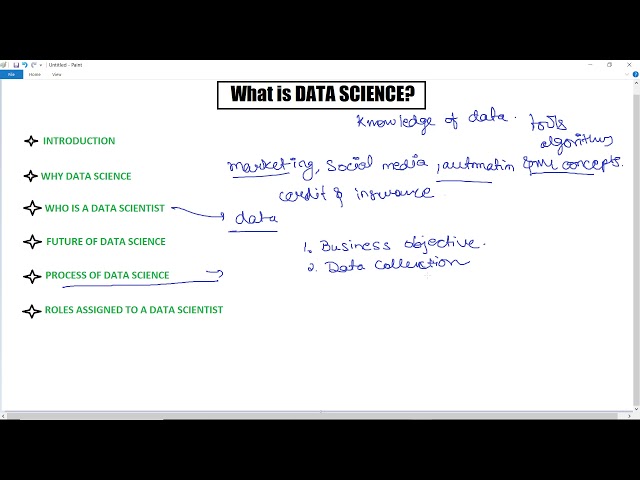What is Data Science|Career in Data Science|Future of Data Science|Data Scientist Salary Roles