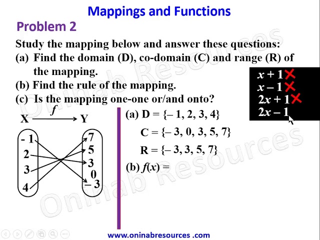 Mappings and Functions Part 1