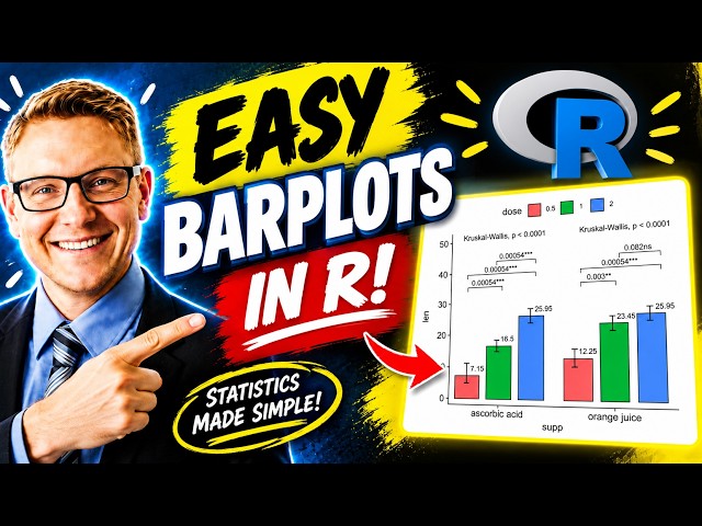The Ultimate Statistical Bar Plot (And Why You Might Want to Avoid It)