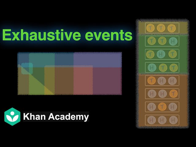 Exhaustive events | Probability | Grade 11 | Math | Khan Academy