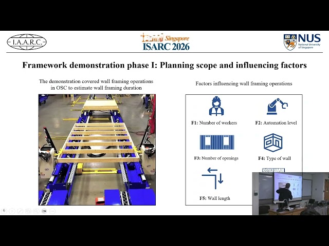 Paper ID: 1130 - ISARC 2026 by Assaf, Sena