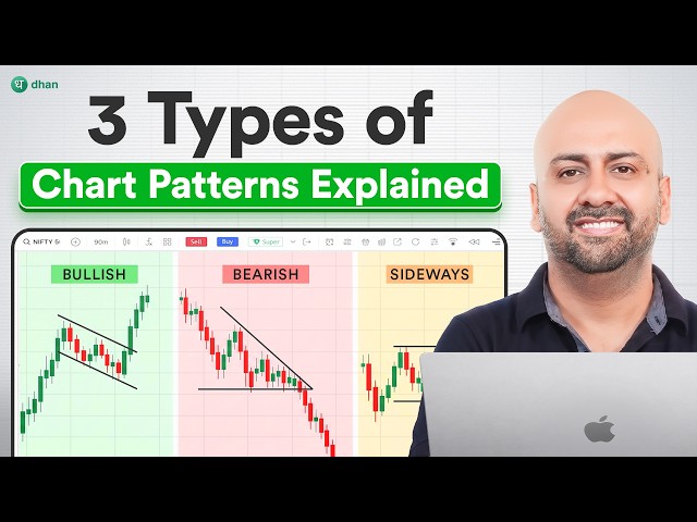 Types of Chart Patterns Explained: Bullish, Bearish & Consolidation Patterns