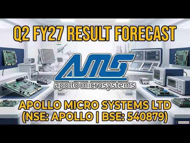Apollo Micro Systems Q2 Results Outlook | अपोलो माइक्रो सिस्टम्स Q2 नतीजों का सच