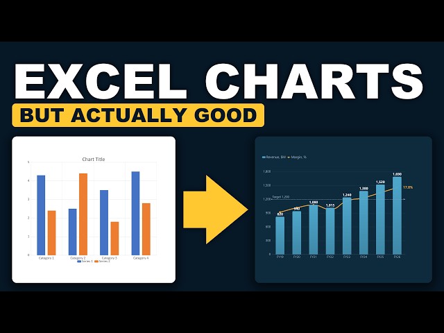 Turn Boring Excel Charts into Interactive Charts with Python