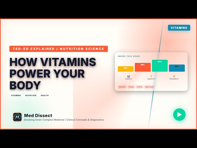 How Vitamins power your body