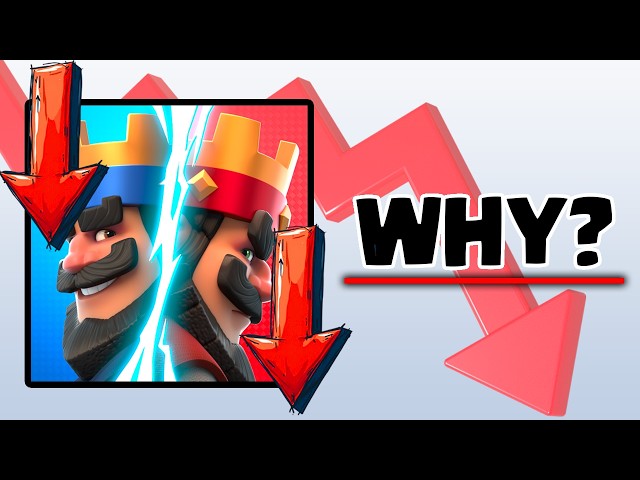 The Problem With Clash Royale
