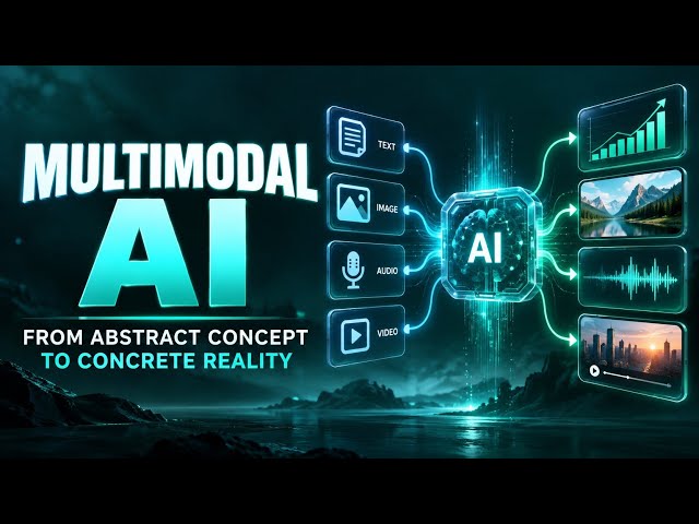 Multimodal AI | From Abstract Concept to Concrete Reality | Uplatz
