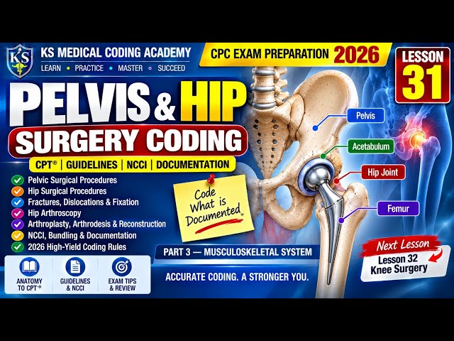 Pelvis & Hip Surgery CPT® Coding | CPC Exam | Medical coding course 2026 | Lesson 31