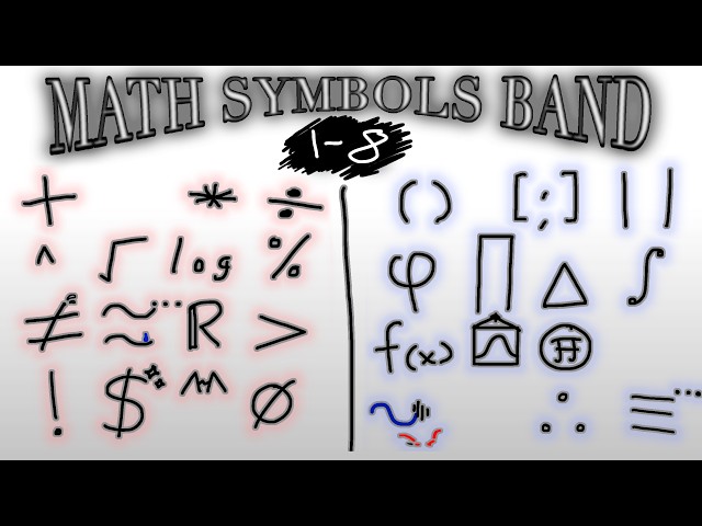 Math Symbols Band 1-8!!!