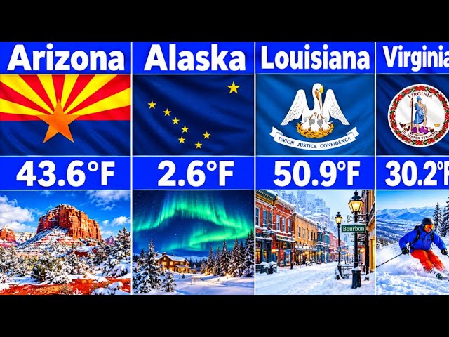 🥶 How Brutal Is Winter in Your State? 🇺🇸 | All 50 States Ranked