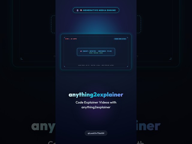 Code Explainer Videos with anything2explainer ⚡