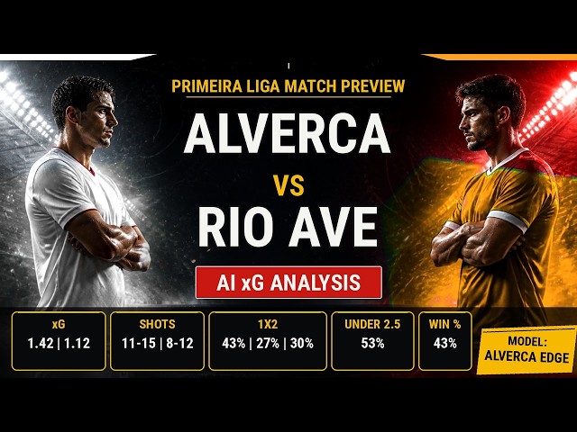 Alverca vs Rio Ave | Prediction & xG Analysis