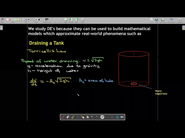 Differential Equations as Math Models