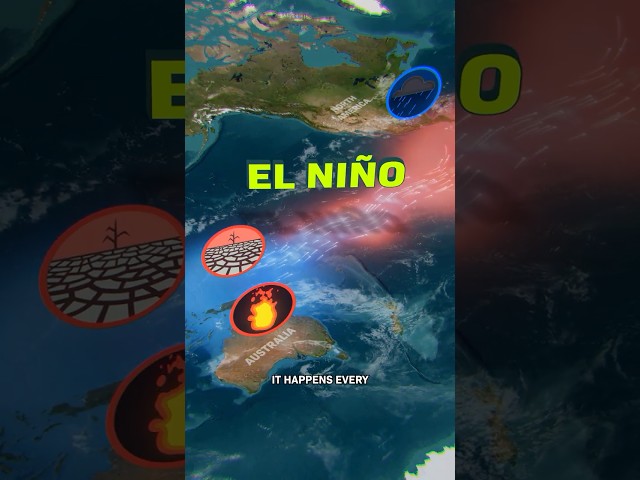 The Weather System Is About To Break