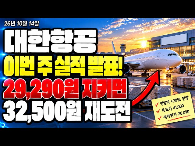 [Korean Air Stock Outlook] Q3 Earnings Release This Week! Operating Profit Forecast Up 28%, Re-ch...