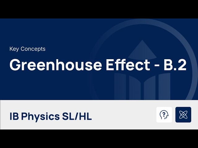 Greenhouse Effect [IB Physics SL/HL]