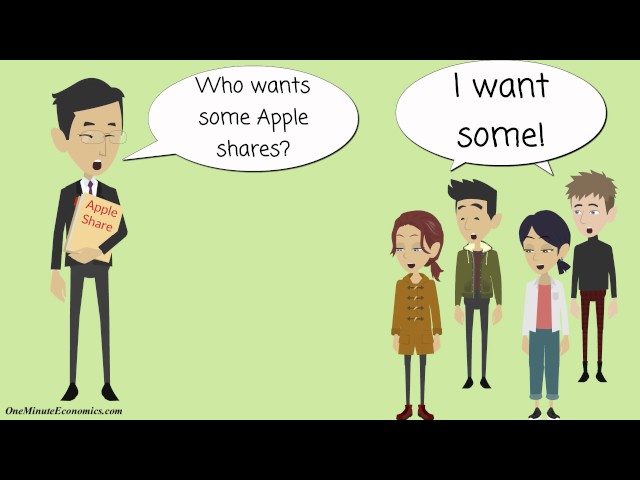 Penny Stocks Explained in One Minute