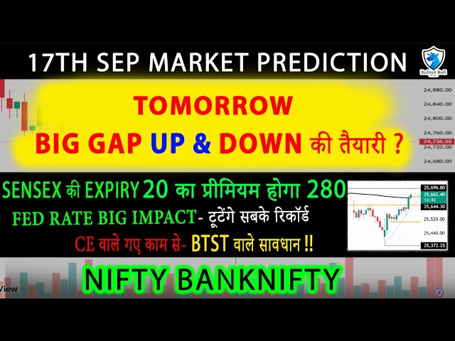 Nifty Prediction & Sensex Analysis for Tomorrow & market news | 17 Sep 2026 | 📈🚀 SENSEX EXPIRY