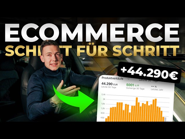Complete Guide to Ecommerce 2026 | From 0 to €10,000 / Month