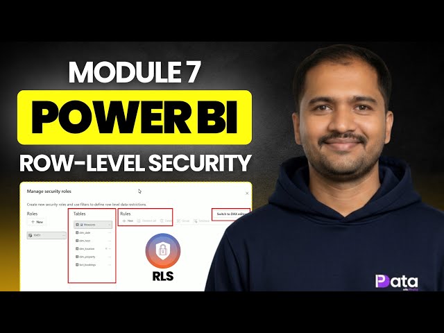 Power BI Row Level Security (RLS) Complete Guide 🔥 | Power BI Service Series Module 7