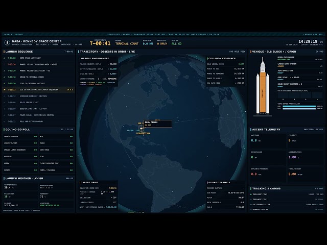 Launch Control | Rocket Mission Operations & Space Command Center in 4K #SpaceTech