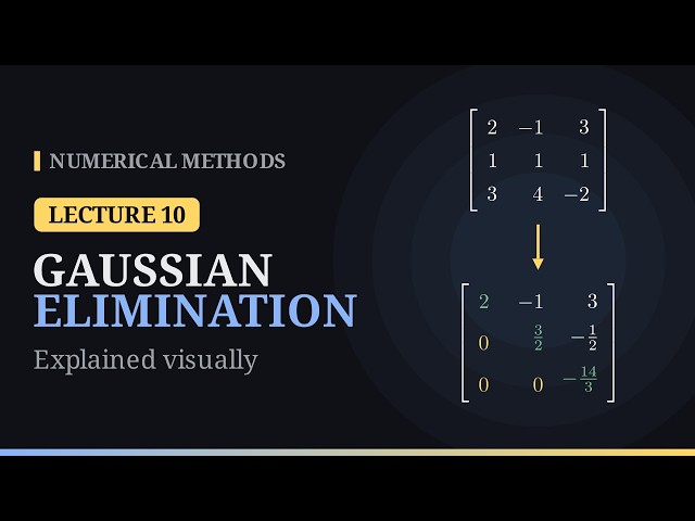 Gaussian Elimination Explained Visually | Numerical Methods – Lecture 10