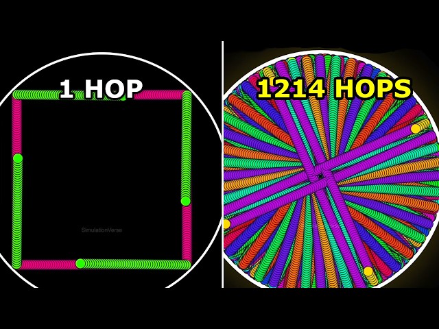 The Most Satisfying Physics Simulations | 9 Simulations in 1 Video
