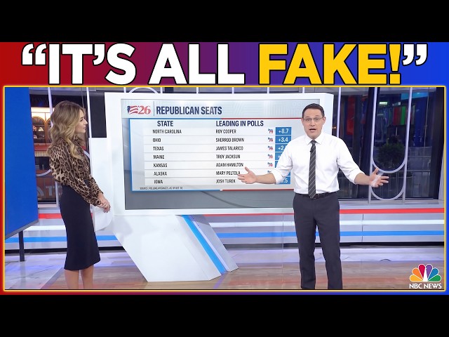 NBC Just EXPOSED the Democrat Party's Dirty Secret