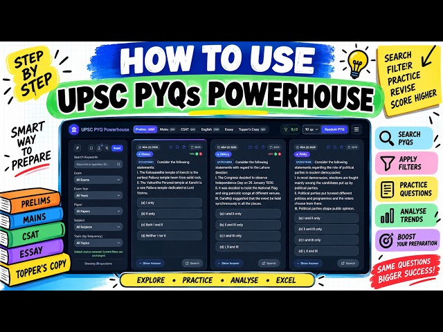 How to use UPSC PYQs Powerhouse .unlocking the Potential