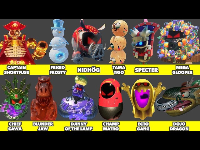 Evolution of Mini Bosses in ASTRO BOT Game Graphics on PlayStation 5