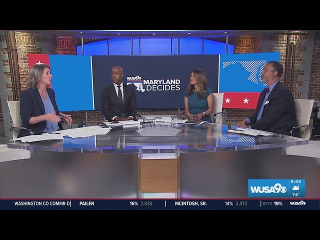 Montgomery County Executive race early primary results explained