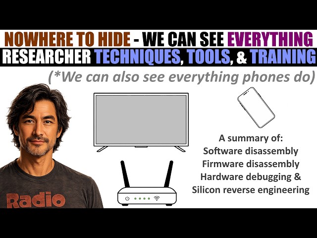 The LG Smart TV Spying Scandal: How Researchers Actually Prove It
