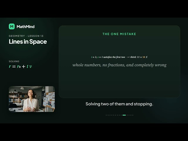 IB AA HL · Geometry · Lines in Space | MathMind