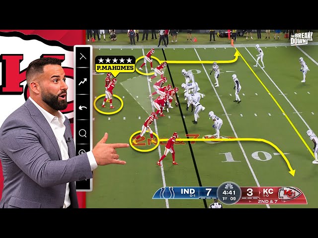 Nobody TRULY Understands What Patrick Mahomes Just Did… | Chiefs QB Film Breakdown