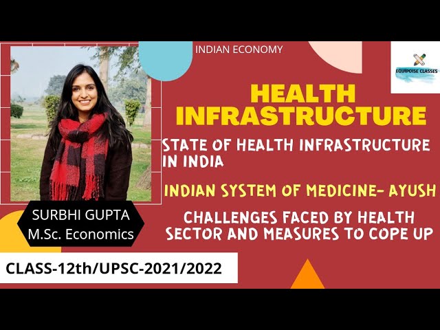 HEALTH INFRASTRUCTURE| Infrastructure chapter class 12 Economics| Explained in Detail | UPSC