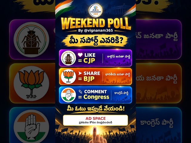 Weekend Poll: మీ సపోర్ట్ ఎవరికి? CJP vs BJP vs Congress #shorts