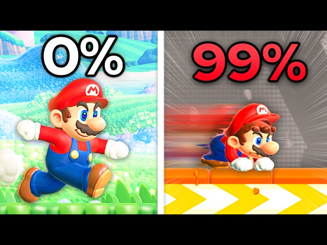 Can We 100% Mario Wonder in 1 Day?