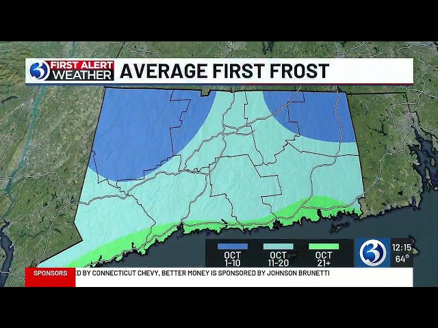 WEATHER: Big temperature swings while remaining dry