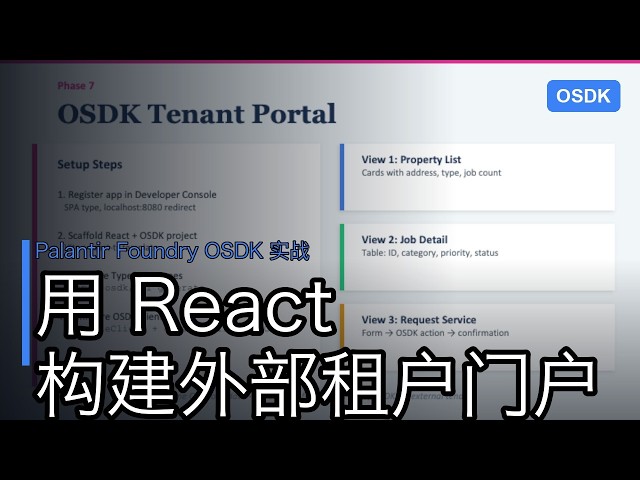 Palantir Foundry OSDK 实战：用 React 构建外部租户门户