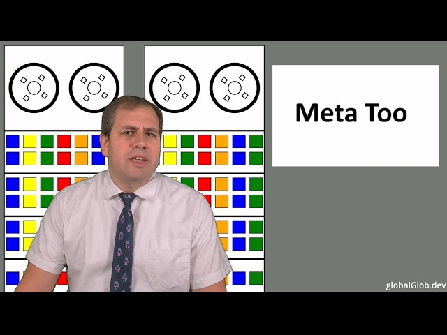 globalGlob(**/*) Tech News From 2026-09-21 - A.I. Can't Learn CSS