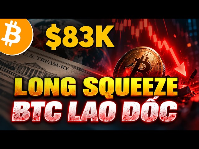 2580 - GLOBAL BOND TENSIONS, BTC PLUMMETS AFTER LONG SQUEEZE