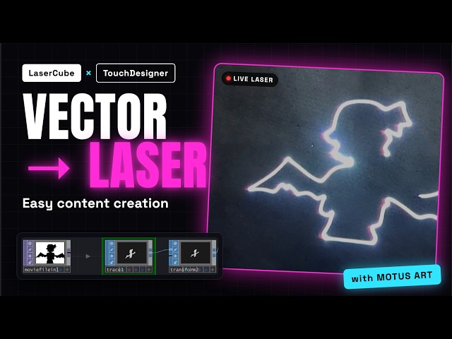 LaserCube and TouchDesigner - easy content creation with Motus Art