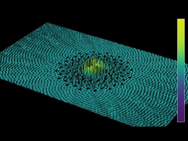3D representation of waves escaping a ring of obstacles with Neumann boundary conditions