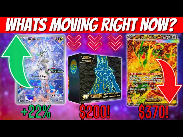 What's Moving Right Now? Pokemon Market Update