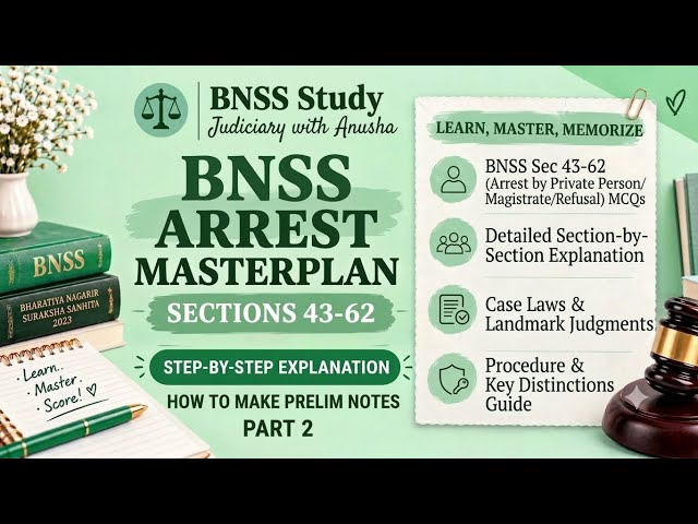 BNSS Arrest Provisions | Sections 43–62 | Part 2 | MCQS